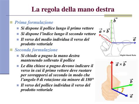 regola della mano destra